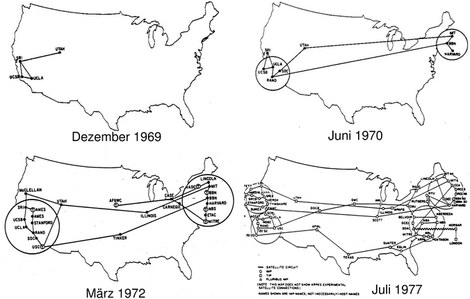 Maps showing the growth of ARPANET across the United States from 1969 to 1977.